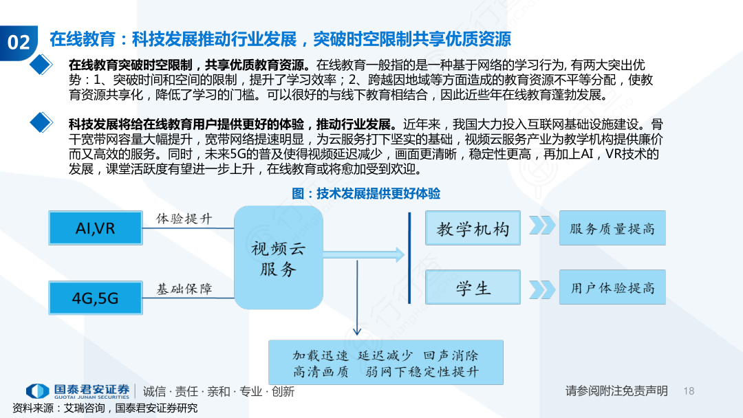 科技助力教育资源跨地域共享