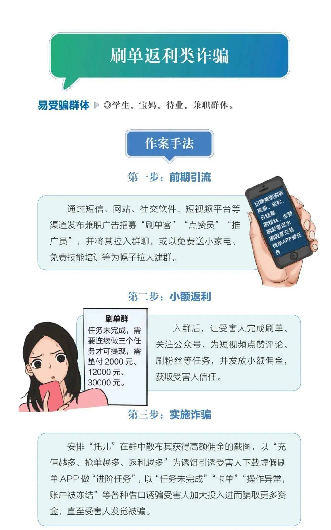 预防冒充熟人诈骗的实用策略与指南