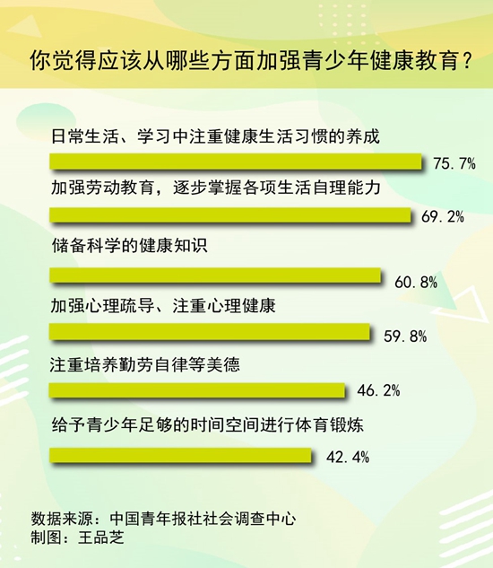 心理健康教育如何助力青少年应对变化挑战？