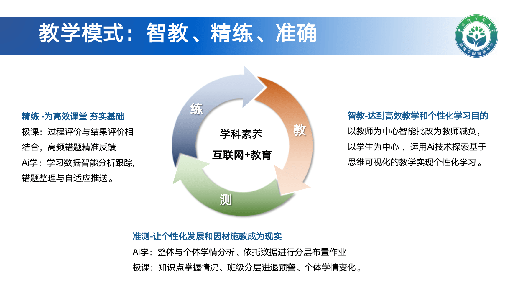 大数据与教育融合，精准教育的实现之道